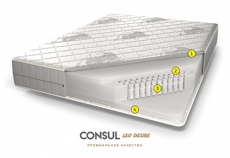 Матрас Consul Прага Матрас Consul Прага